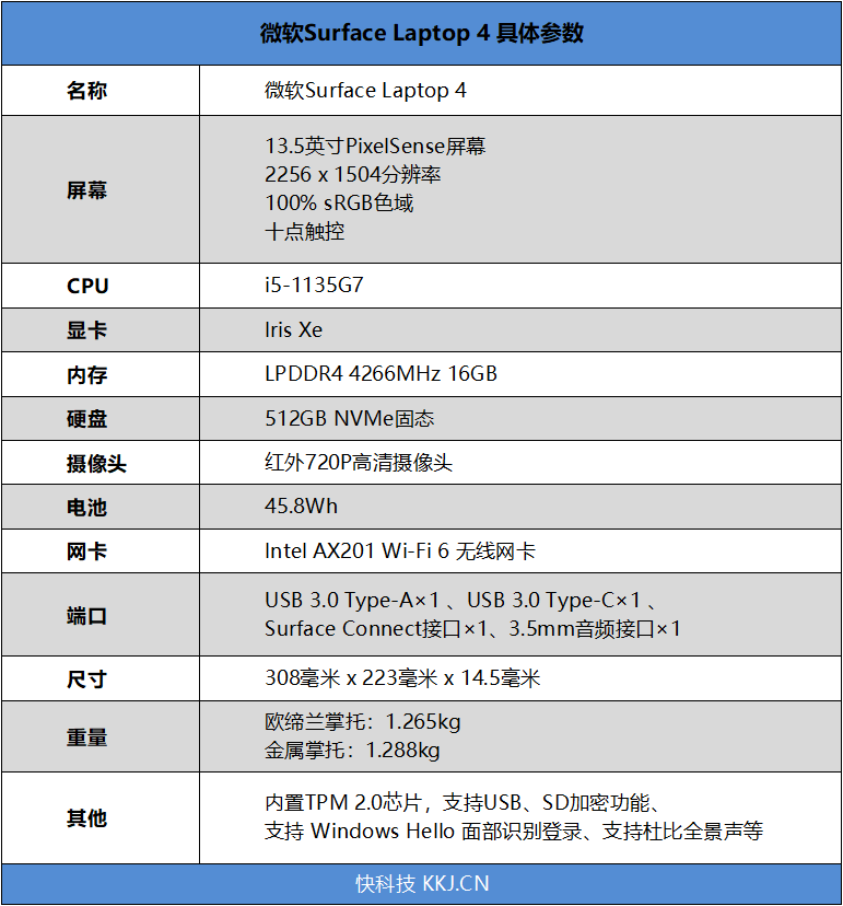 羽绒被排名 2021，品质、性能与市场影响力评价