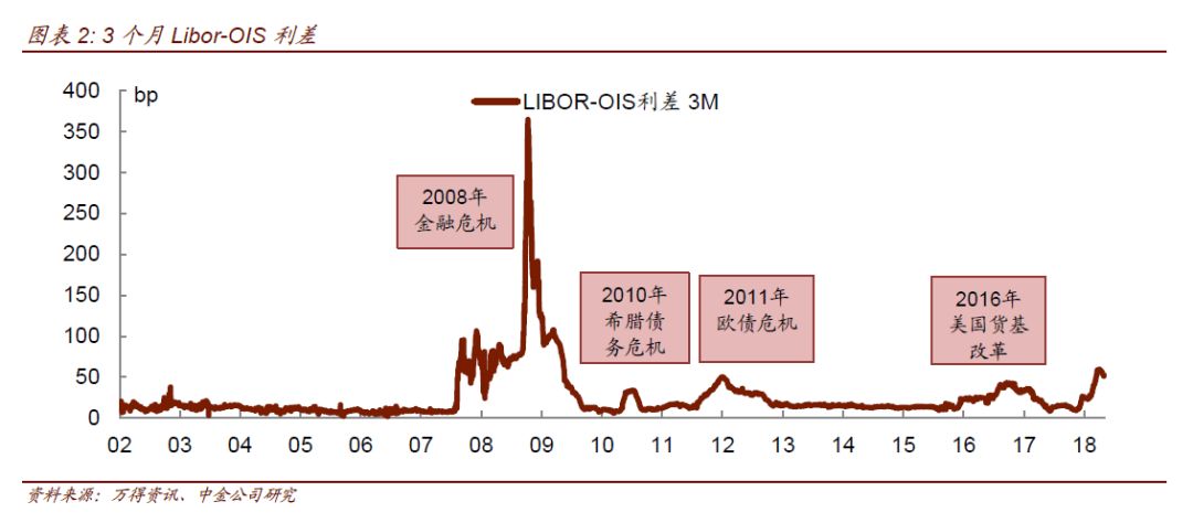 Brand羽绒被经销，市场策略与成功要素分析