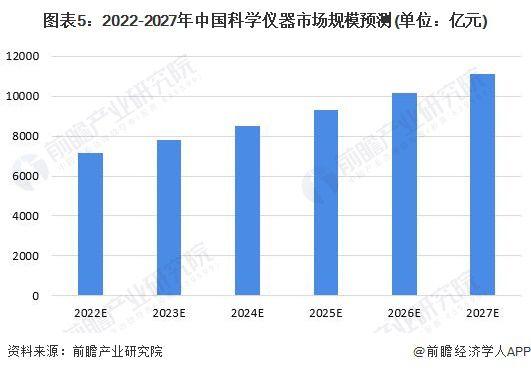 羽绒被制作前景分析，市场潜力与发展趋势